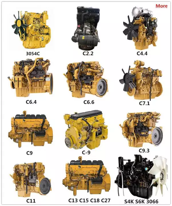 موتورهای کاترپیلار موجود در انبار: C2.2، C4.4، C7.1، C9.3B، C13، C15 و C18